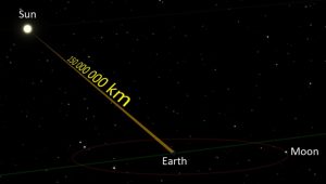How long is a light year